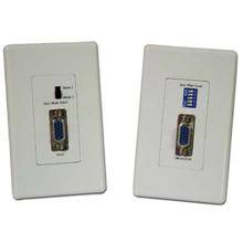 Choice Select VGA Cat5e Extender Wall Plate incl Tx and Rx