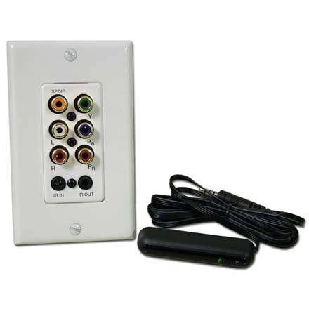 Aton HDR44 Audio/Video Wall Plate (includes AIR1 Receiver)